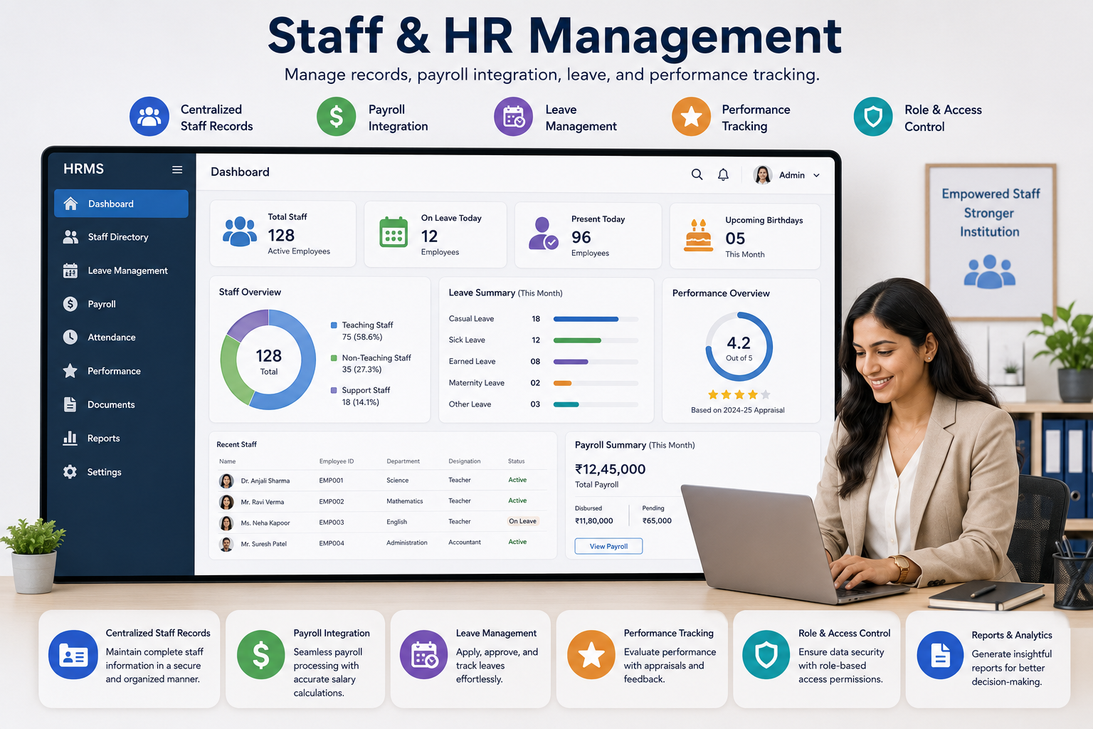 HR